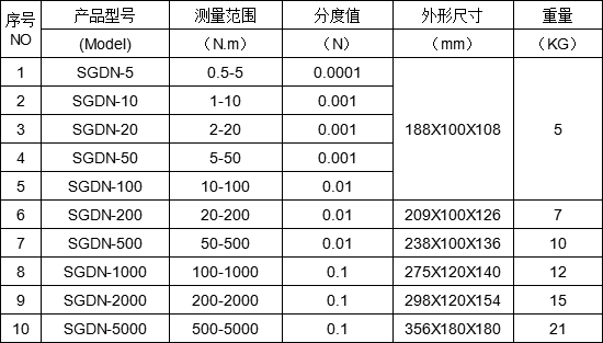 測汽車離合器動態扭矩測量儀