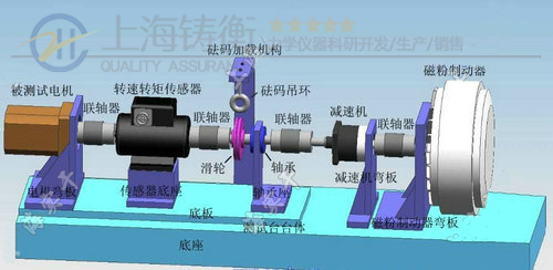 測汽車離合器動態扭矩測量儀