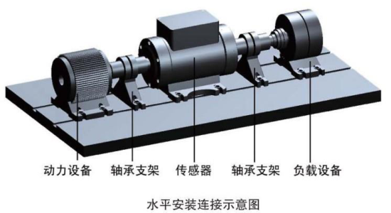 汽車渦流減速器用電機(jī)扭矩測試儀