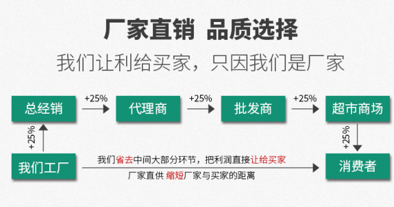 無線扭力矩扳手校驗儀 雙向測量數字式扳手扭矩檢測儀 標定各種扳手的手動扭力矩校準儀