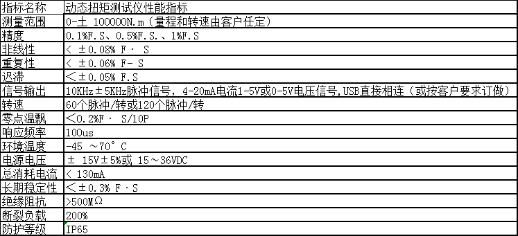 50n.m늙CpD(zhun)Ť؜yԇx 늄әC̖ӑB(ti)D(zhun)Ťyx