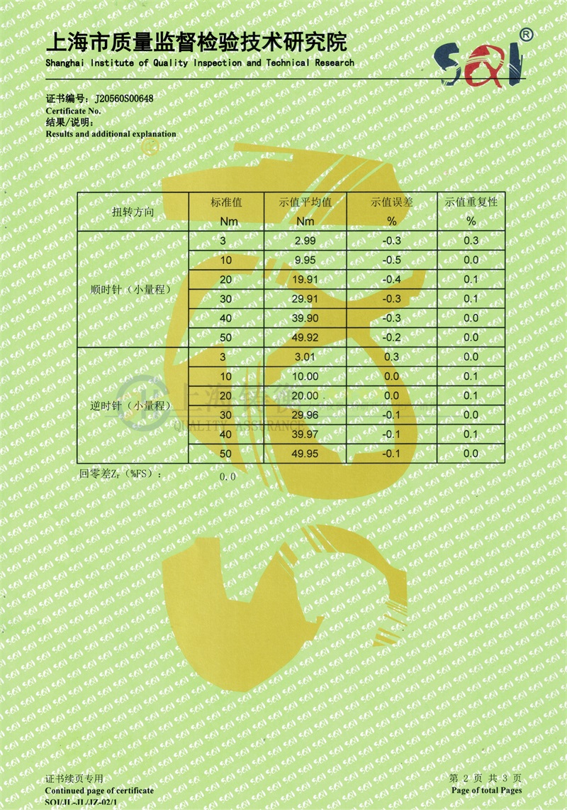 USBӿڔݔŤذУʃx